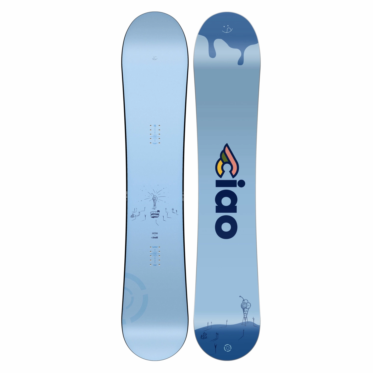 Zdjęcie 0 produktu Deska Snowboardowa męska Nitro Phase 25/26